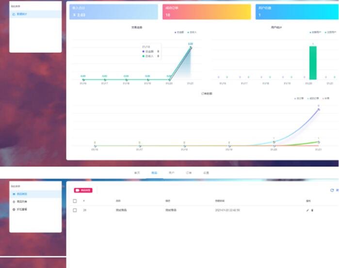 盒子云 - Thinkphp6.0+vue个人虚拟物品发卡 - 资源封面